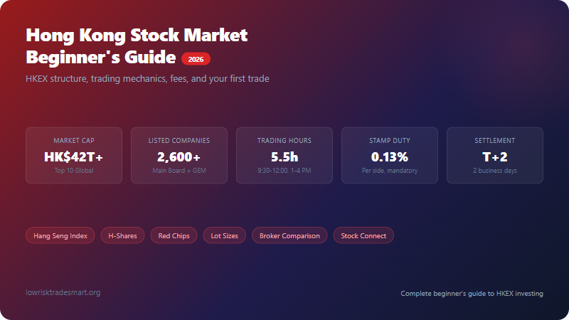 uSMART App Interface
